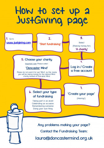 NEW How to set up a JustGiving page for Doncaster Mind
